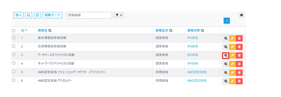 pigeon-cloud_doc_chart1