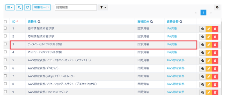 pigeon-cloud_doc_table_look1